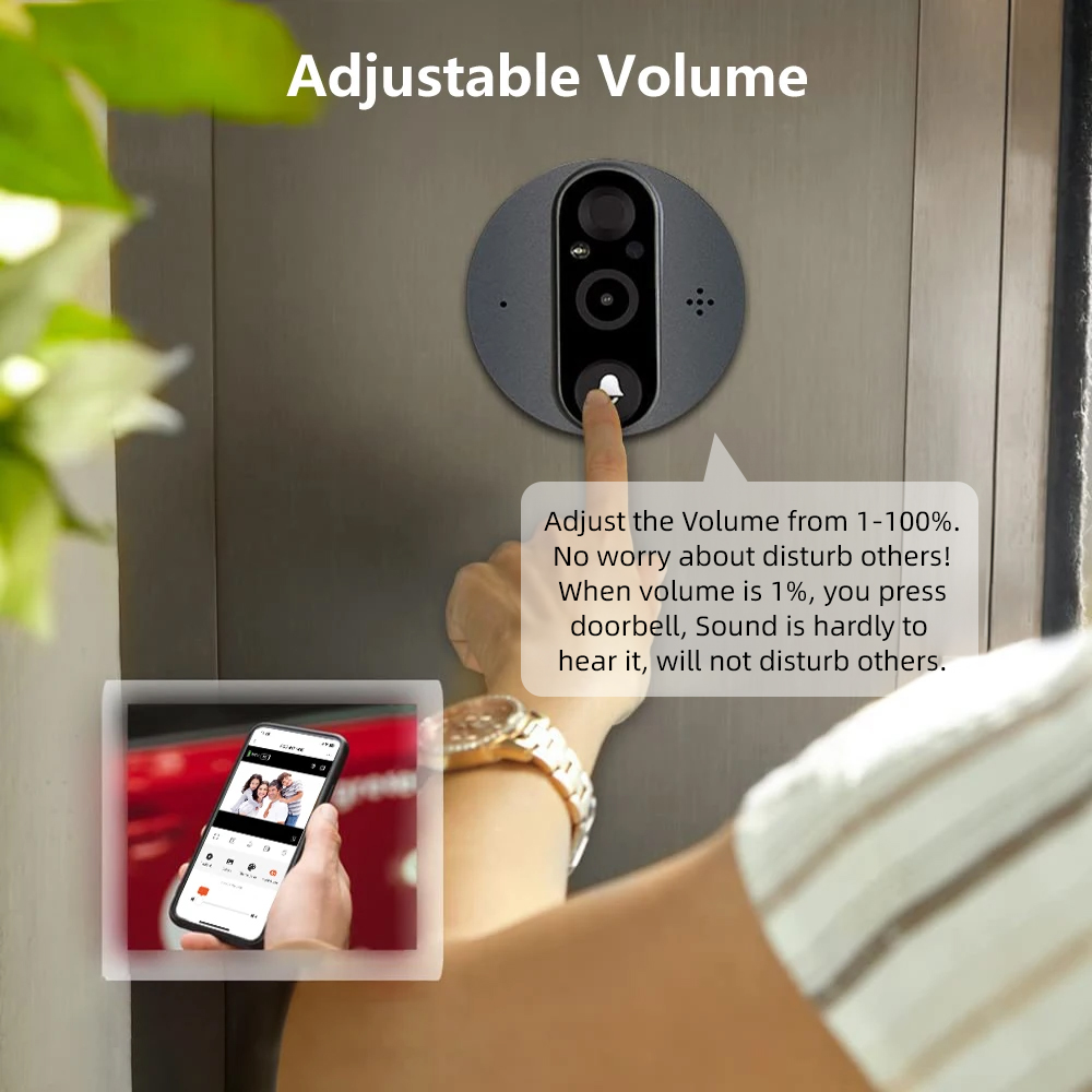 3MP WiFi Smart Tuya Peephole 5 – обзор и цена Home Security Premium