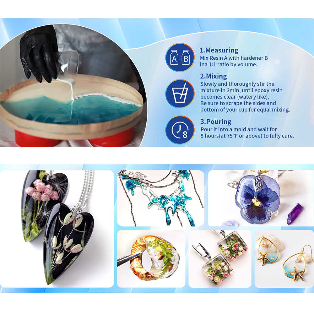 Crystal Clear Epoxy Resin ,Hig – обзор и цена Home Security Measures