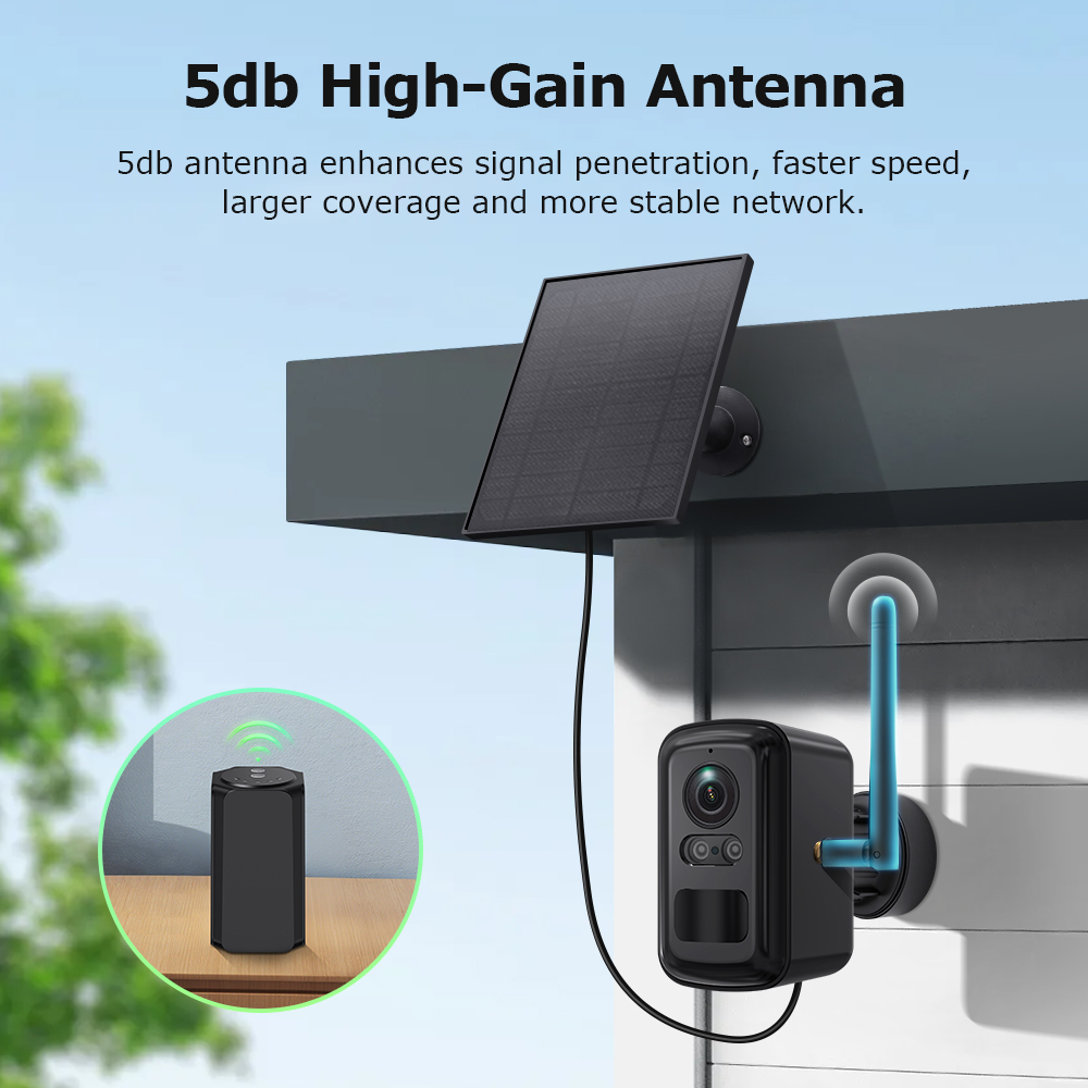SHIWOJIA 6MP Solar Security Sy – обзор и цена Home Security Cameras No Subscription