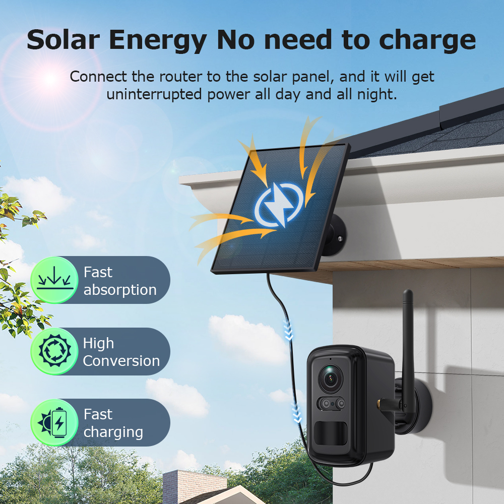 SHIWOJIA 6MP Solar Security Sy – обзор и цена Home Security Cameras No Subscription