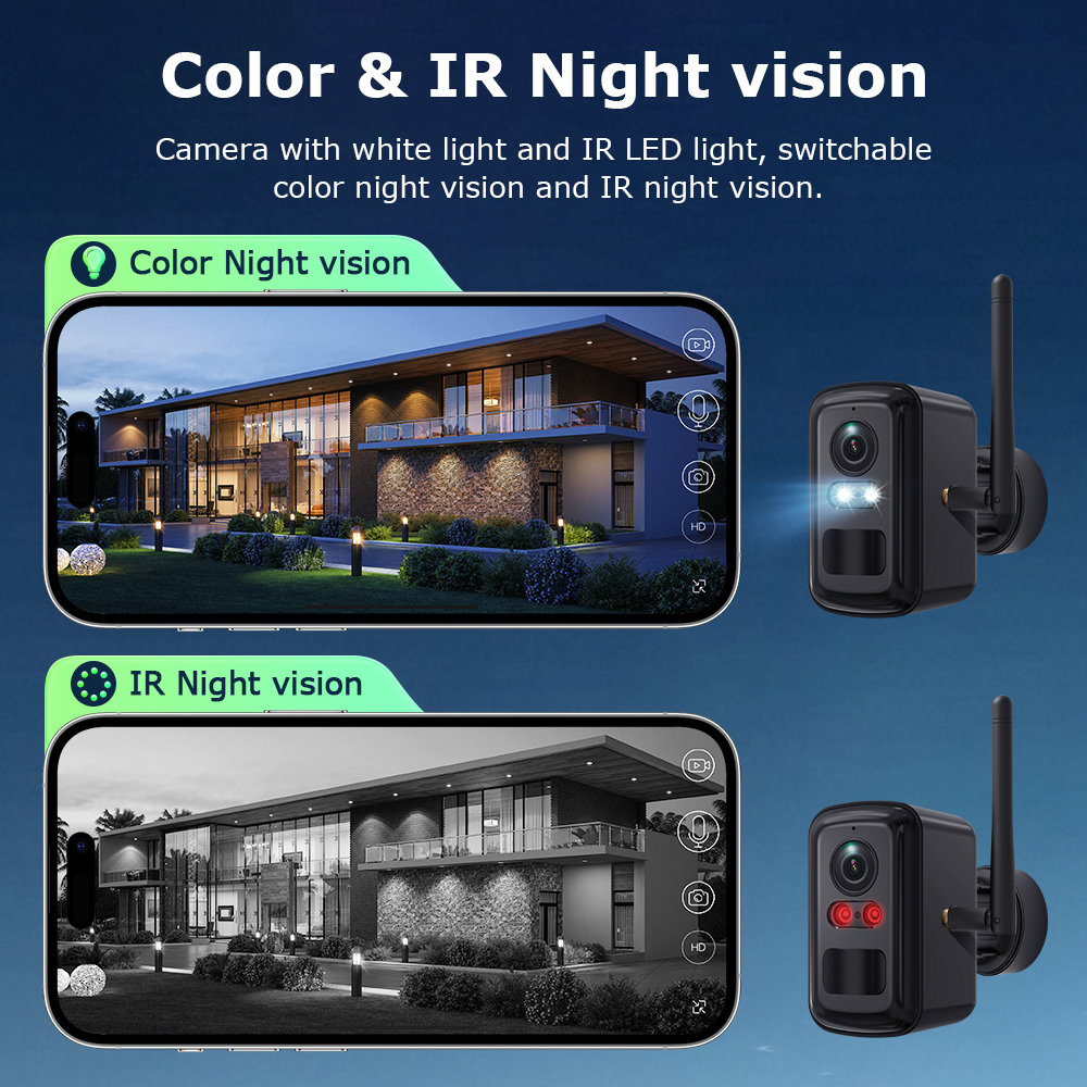 SHIWOJIA 6MP Solar Security Sy – обзор и цена Home Security Cameras No Subscription