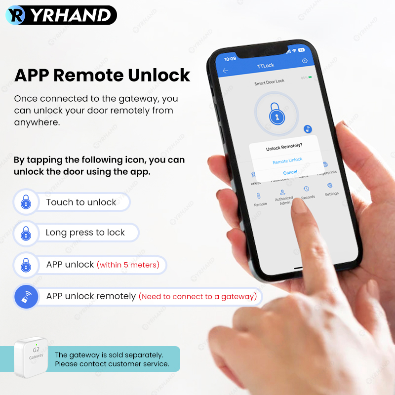 Bluetooth TTLock App Fingerpri – обзор и цена Home Security Group