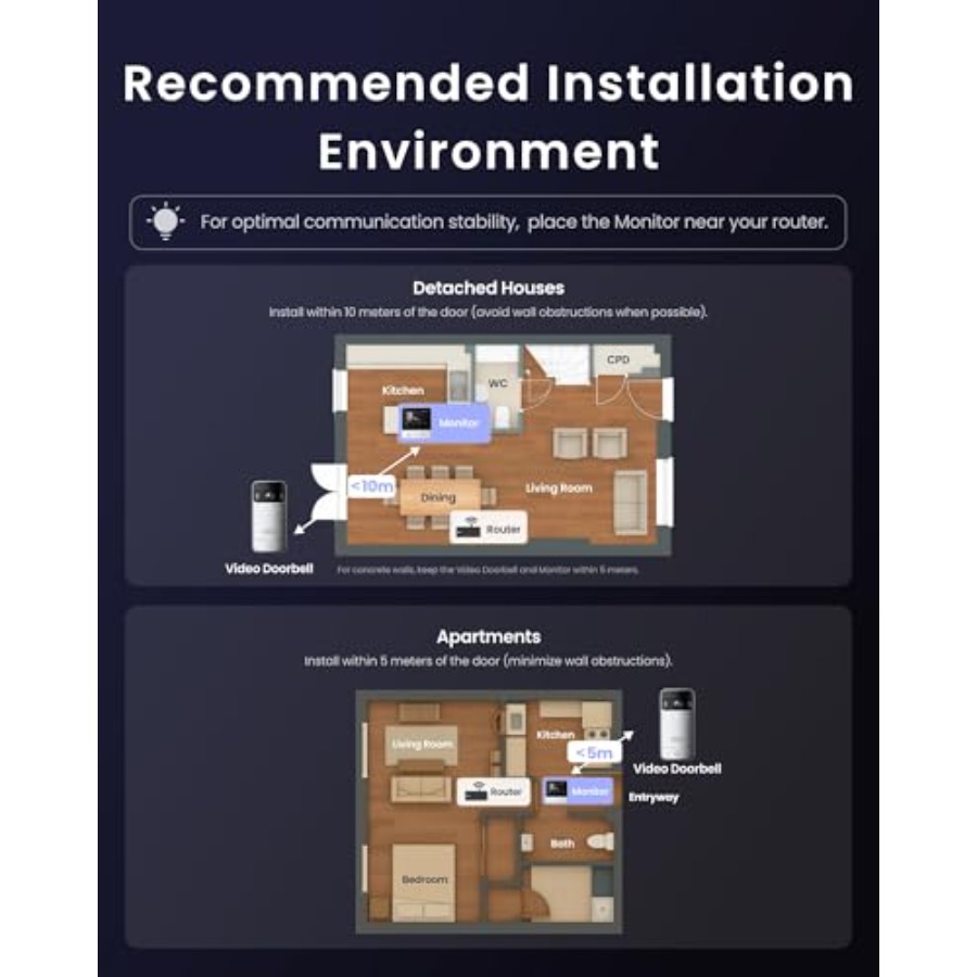 Video Doorbell Camera Wireless – обзор и цена Home Security Cameras No Subscription