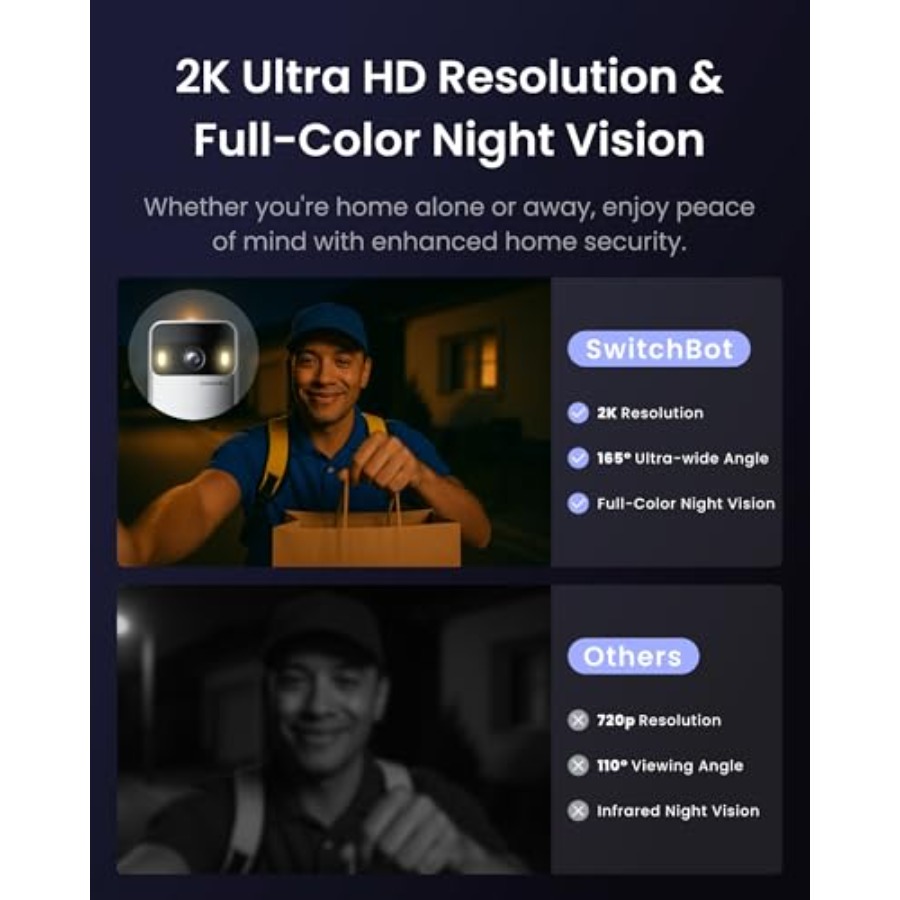 Video Doorbell Camera Wireless – обзор и цена Home Security Cameras No Subscription