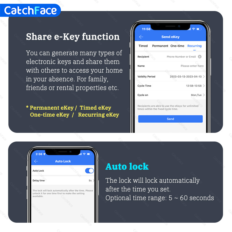 Bluetooth Fingerprint Door Loc – обзор и цена Home Security Group