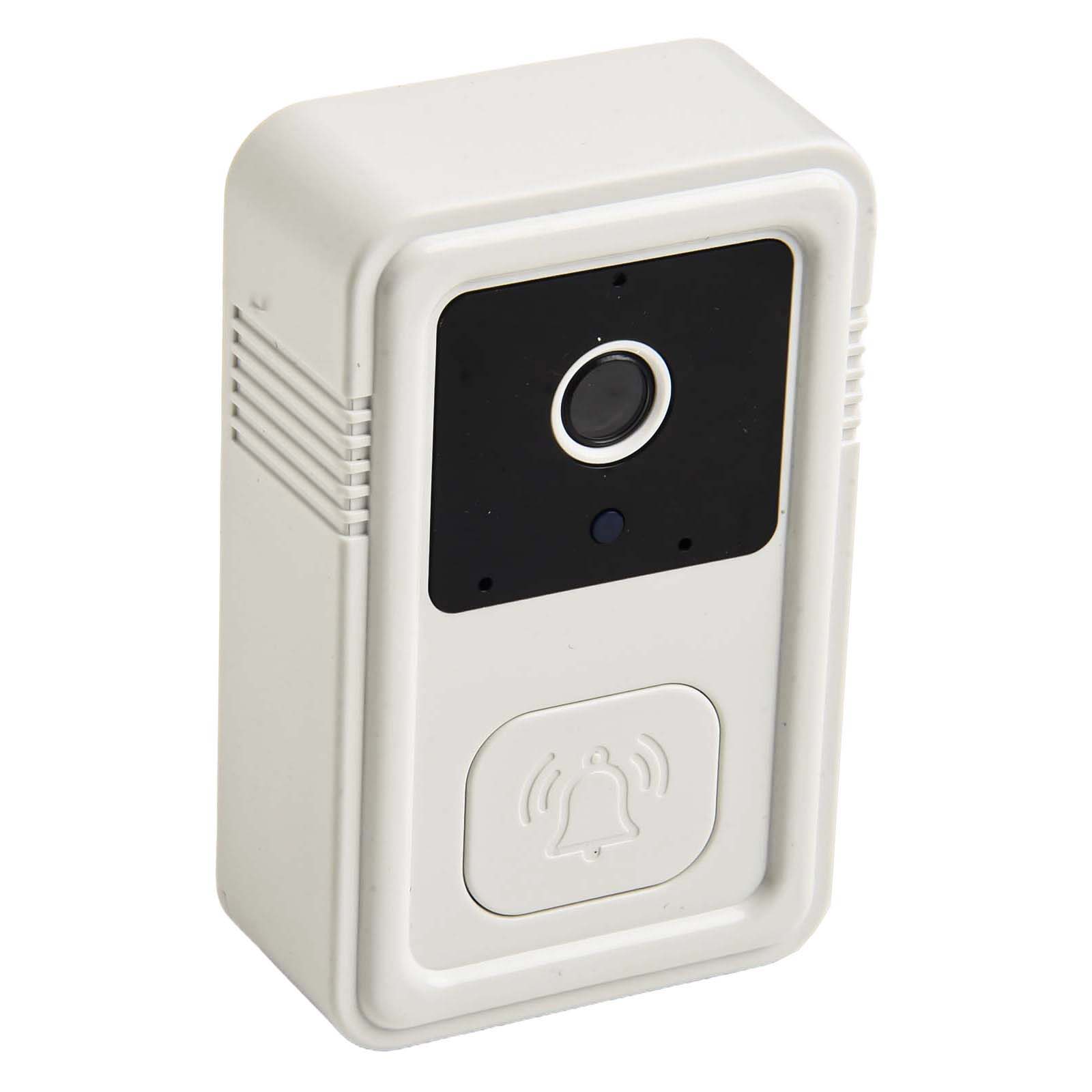 For KEMENT For Smart Homes Sma – обзор и цена Home Security Images