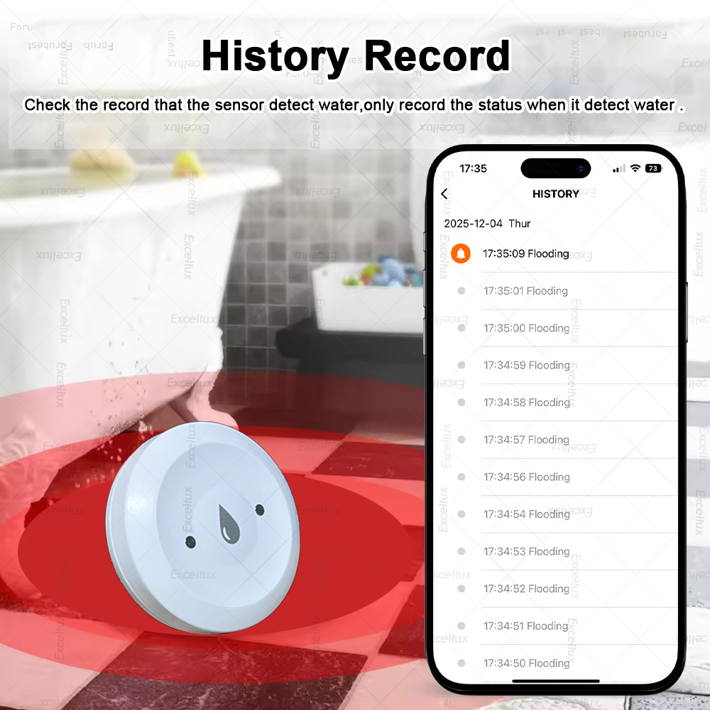 Zigbee Water Detector Leakage  – обзор и цена Home Security Devices