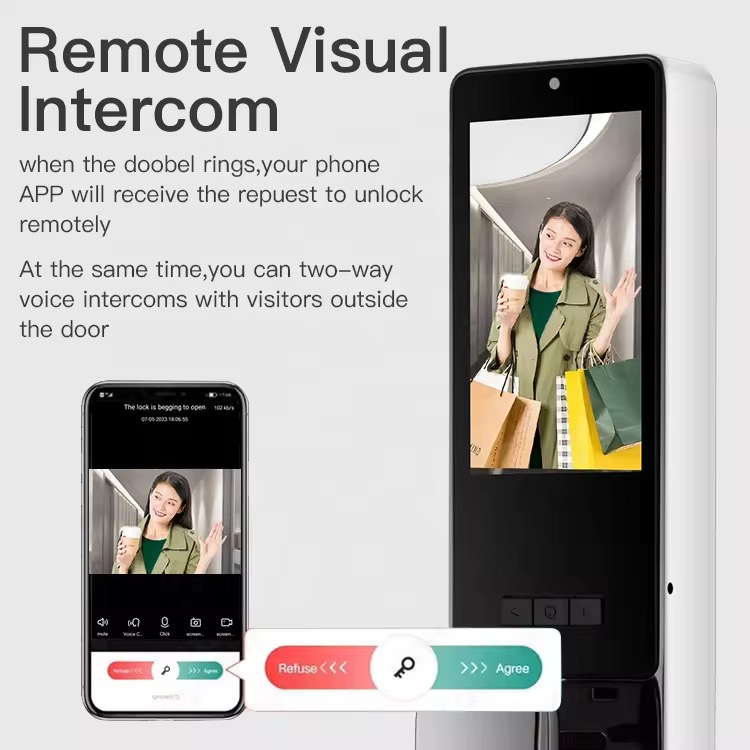 Smart Home System Full Automat – обзор и цена Home Security Lock System