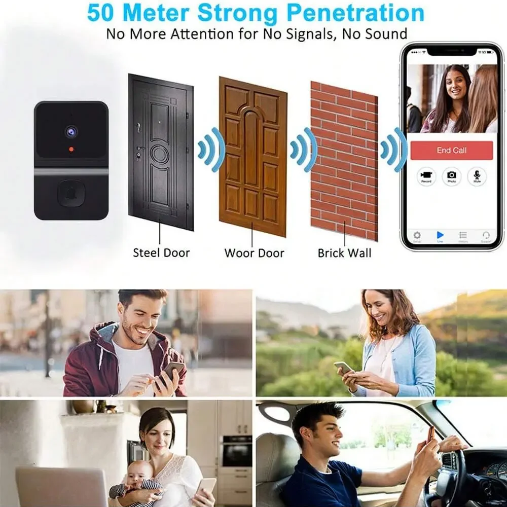 Wireless Doorbell WiFi Outdoor – обзор и цена Home Security Premium