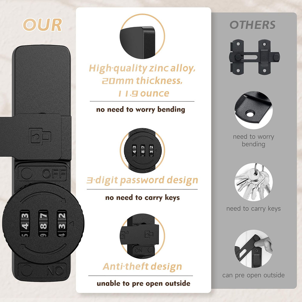 Security Barn Door Lock 3-Digi – обзор и цена Home Security Locks For Doors