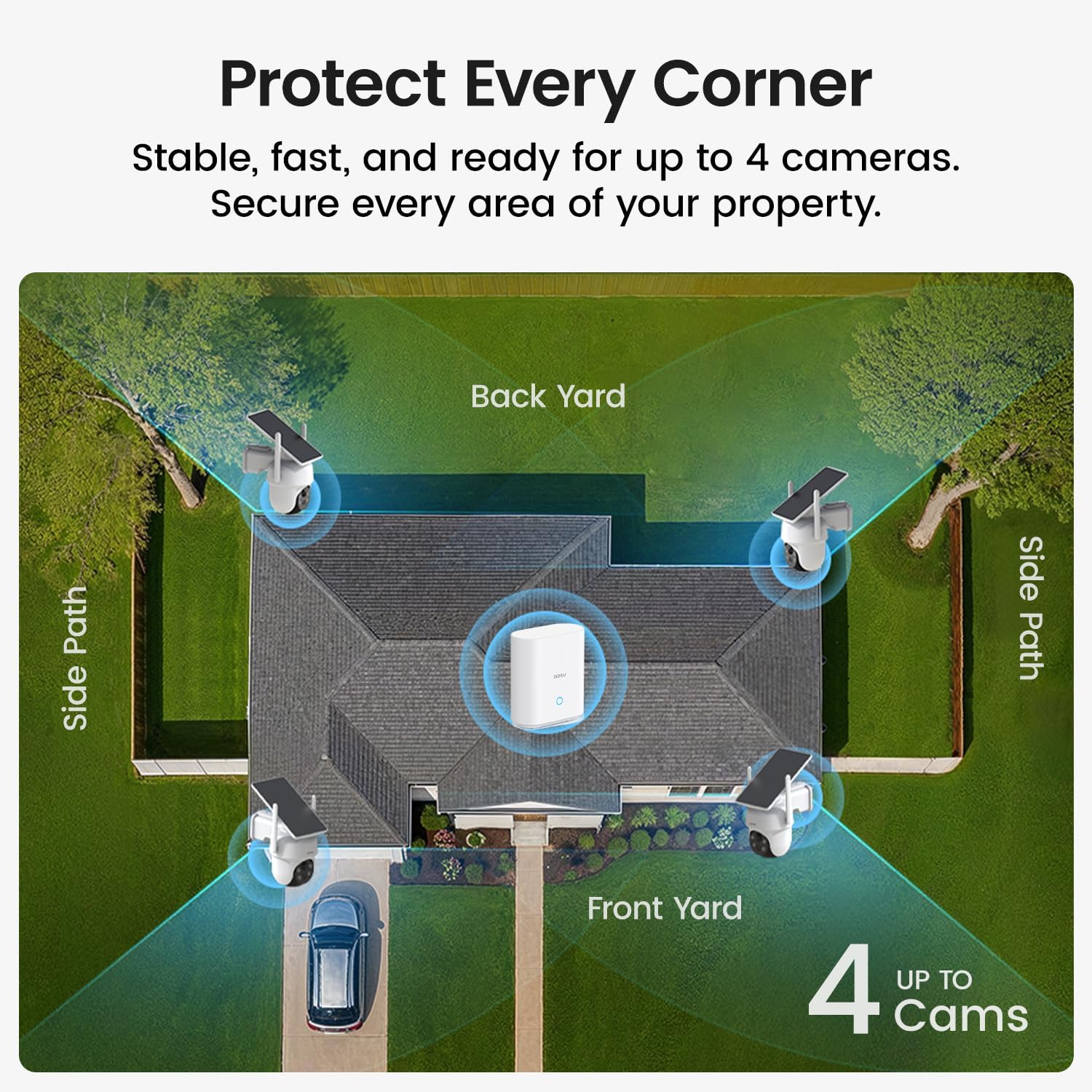 Security Cameras Outdoor Wirel – обзор и цена Home Security Cameras No Subscription