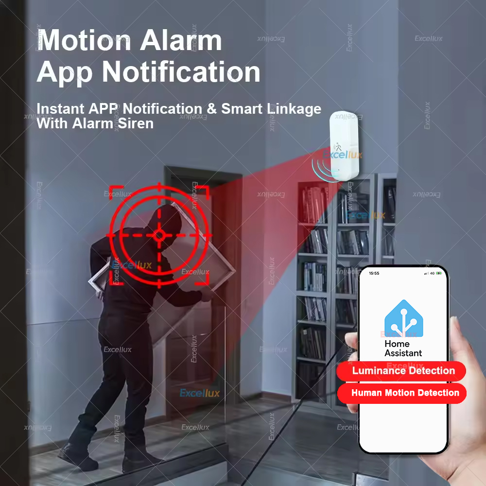 Smart ZigBee Motion Sensor Rad – обзор и цена Home Security Devices