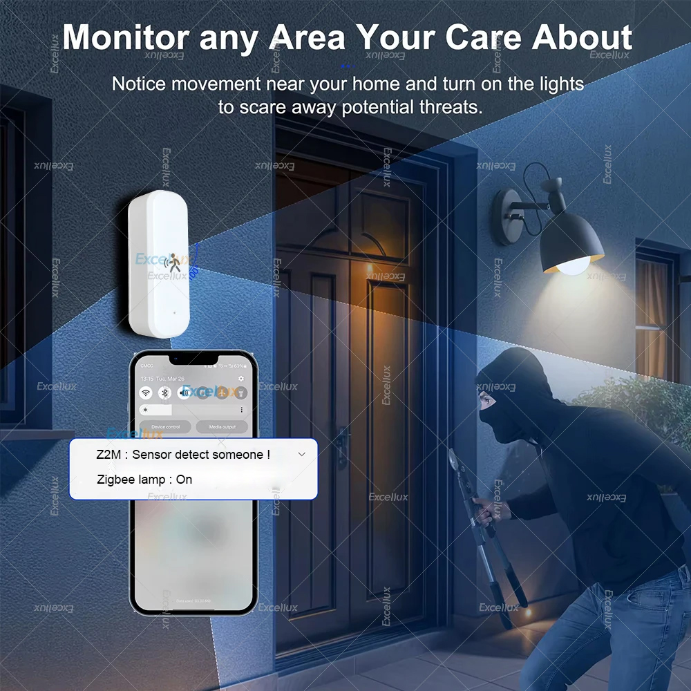 Smart ZigBee Motion Sensor Rad – обзор и цена Home Security Devices