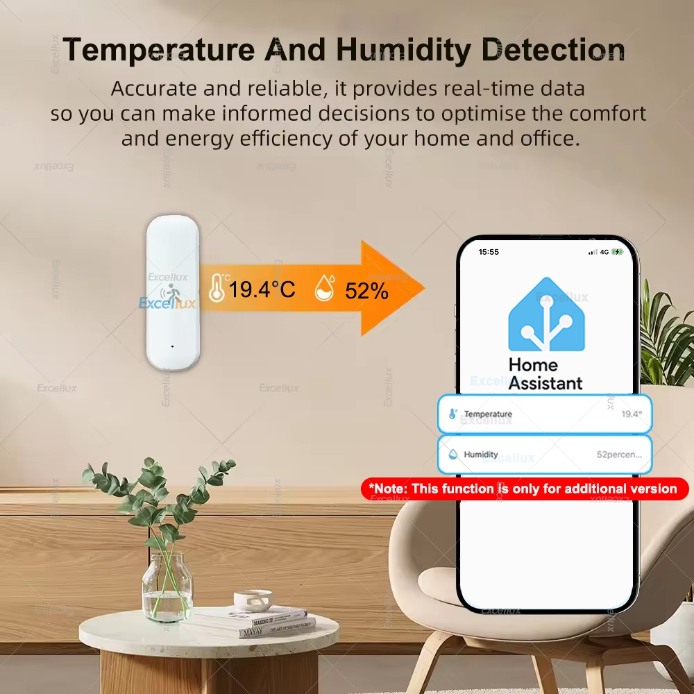 Smart ZigBee Motion Sensor Rad – обзор и цена Home Security Devices