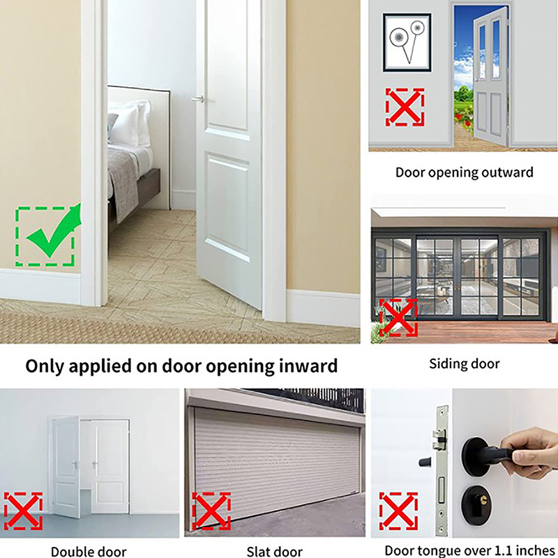 Door Lock Security for Travel  – обзор и цена Home Security Jammers