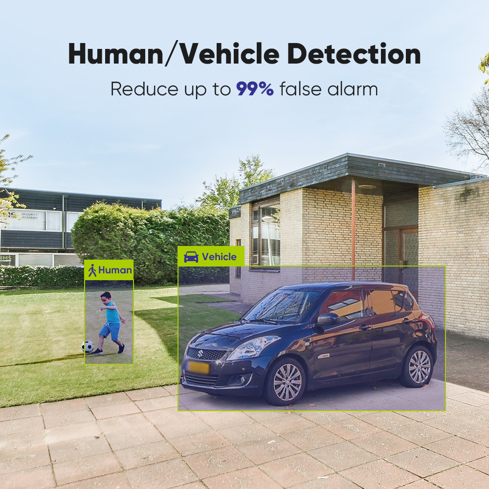 SANNCE 1080P Security Camera S – обзор и цена Home Security Guard