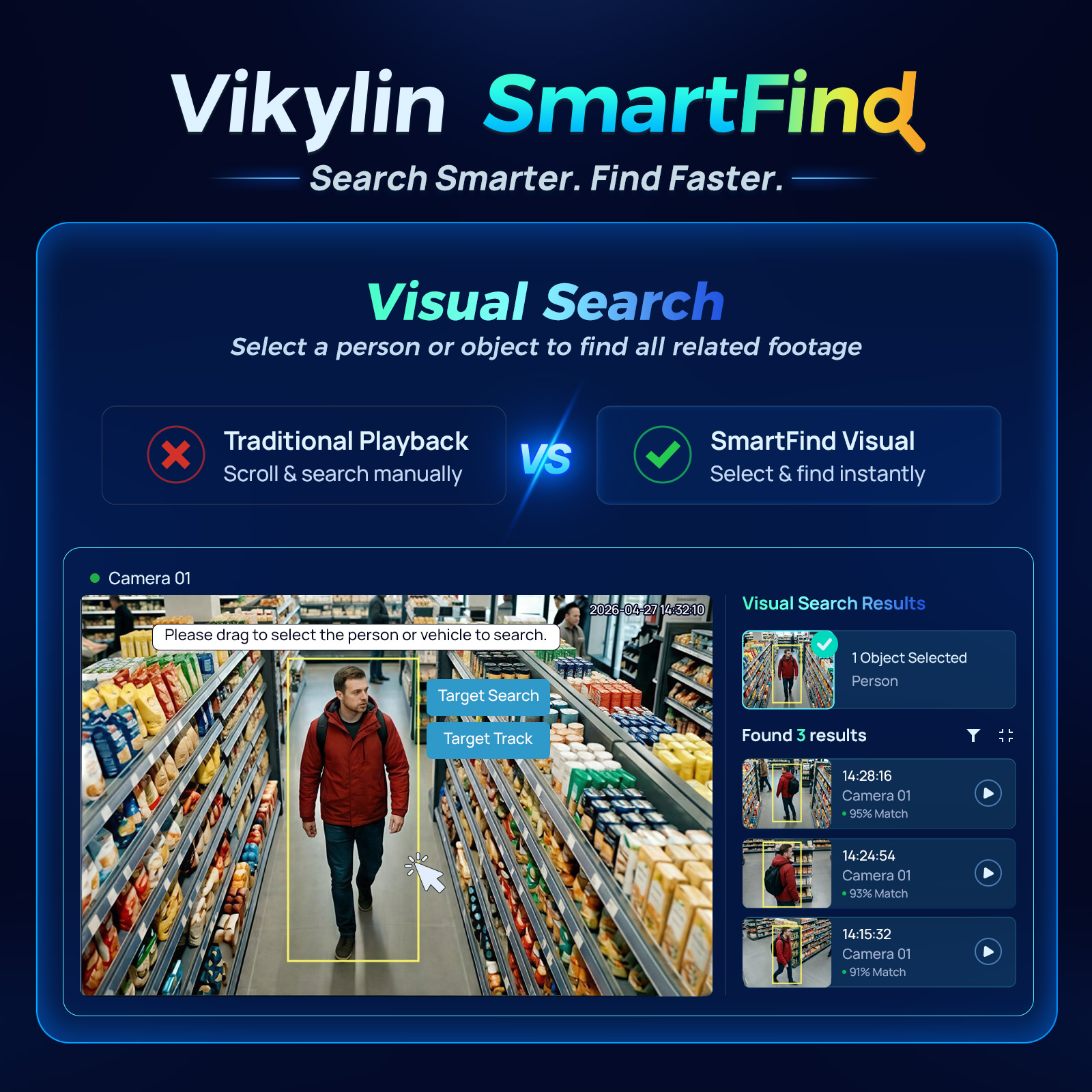 Vikylin 4K NVR UP to 12MP 8CH  – обзор и цена Home Security And Monitoring