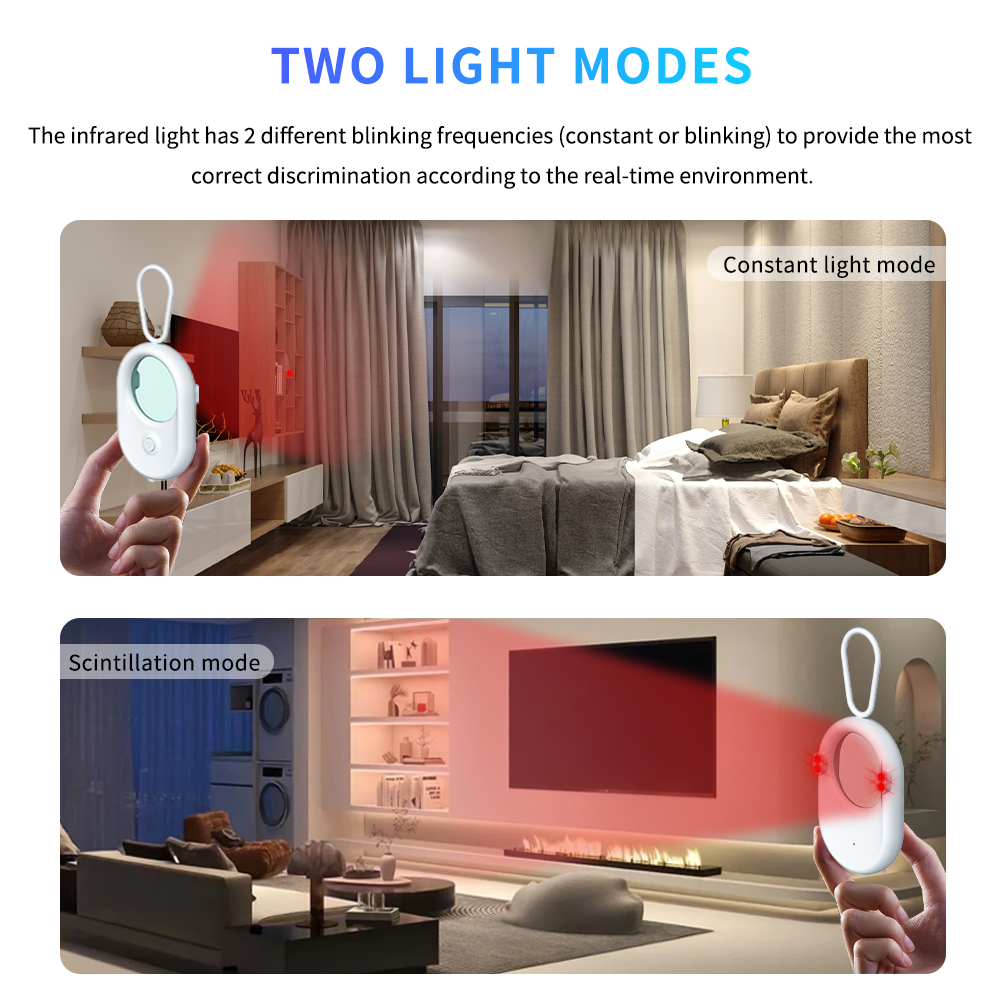 Hidden Camera Detector Profess – обзор и цена Home Security Devices