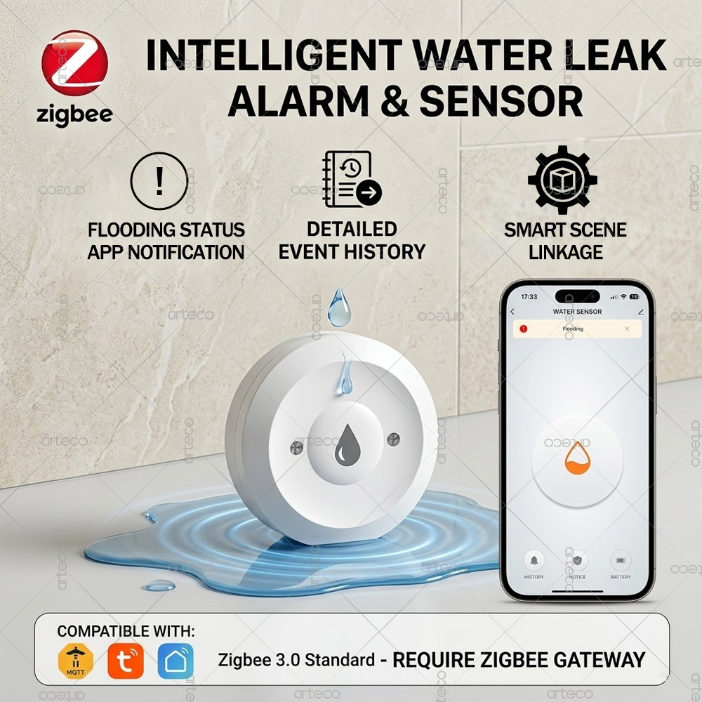 Zigbee Water Leak Sensor Smart – обзор и цена Home Security And Monitoring