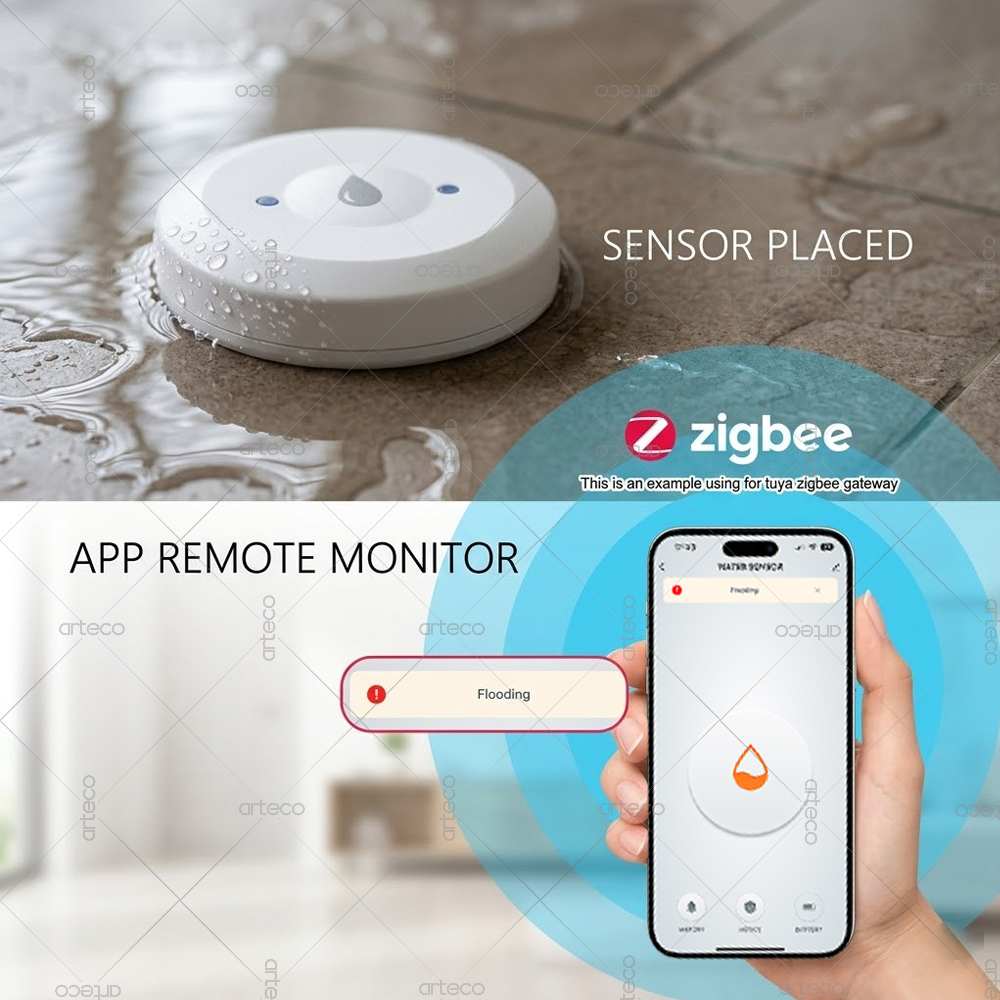 Zigbee Water Leak Sensor Smart – обзор и цена Home Security And Monitoring