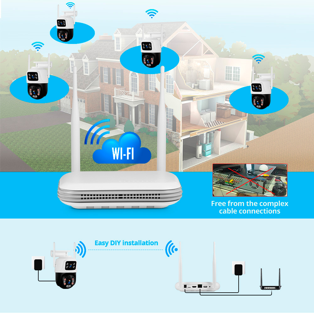 KERUI Waterproof 6MP HD Wirele – обзор и цена Home Security Premium