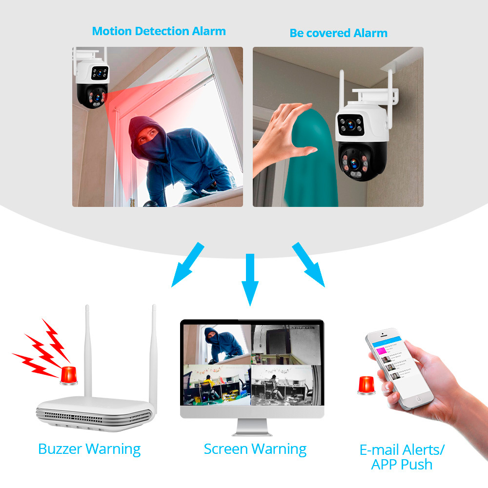 KERUI Waterproof 6MP HD Wirele – обзор и цена Home Security Premium