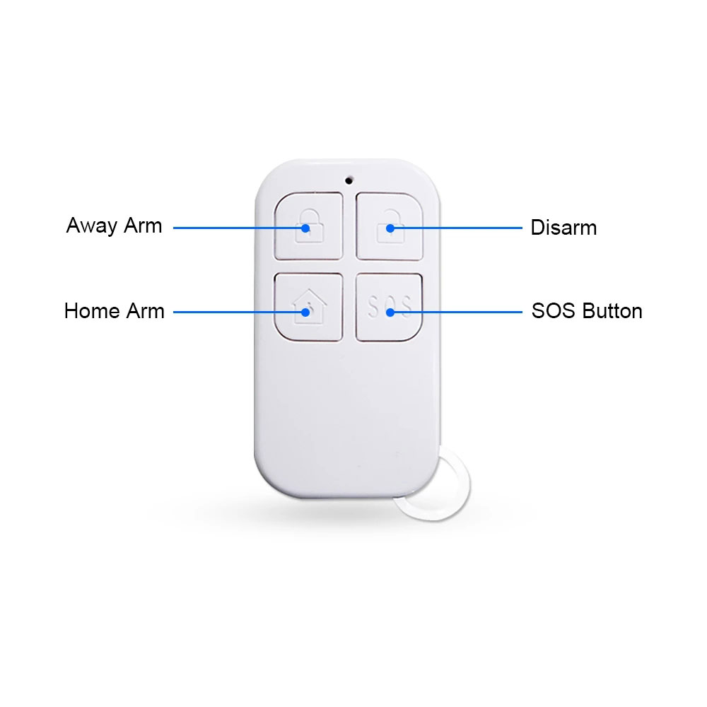 433MHz Wireless Remote Control – обзор и цена Home Security Devices