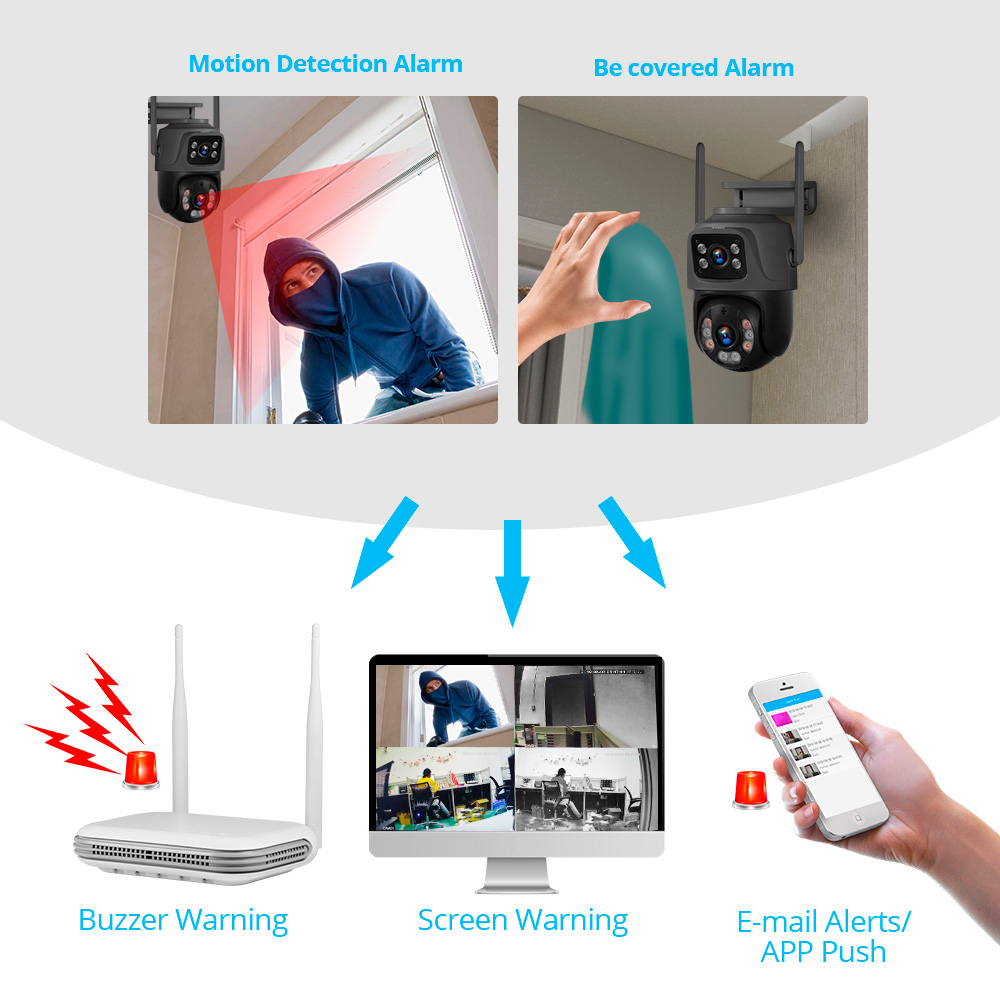 KERUI Mini Network WIFI 8CH NV – обзор и цена Home Security Devices