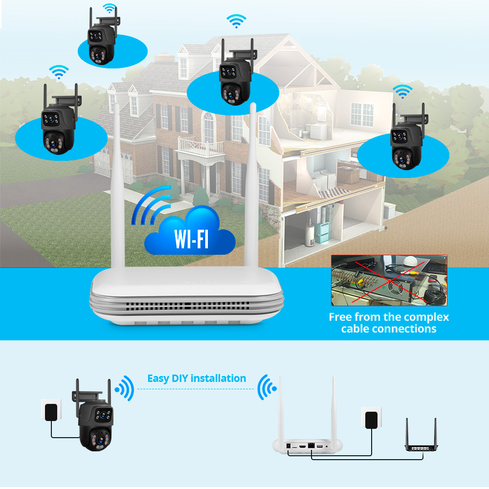 KERUI Mini Network WIFI 8CH NV – обзор и цена Home Security Devices