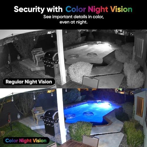 2.5K AI Security Camera, Indoo – обзор и цена Home Security Cameras No Subscription