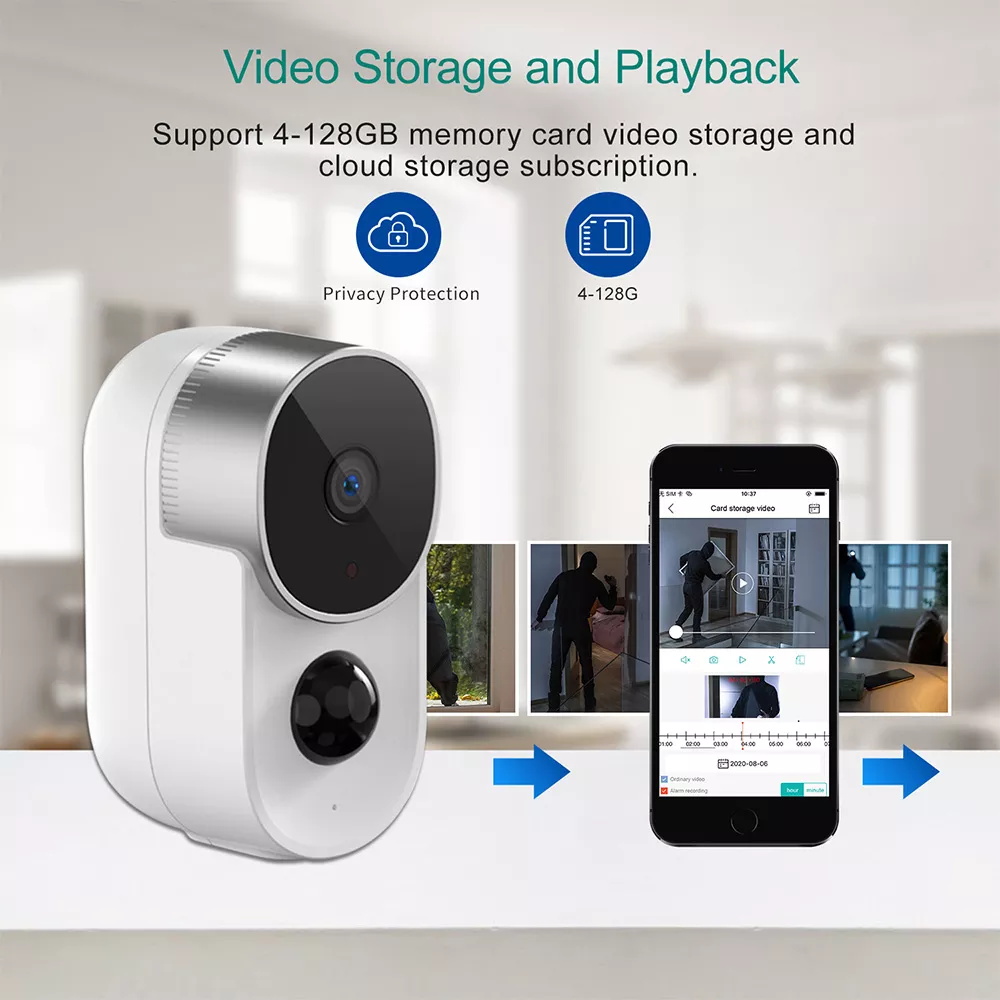 RSH 1080P Mini Wireless IP CCT – обзор и цена Home Security Images