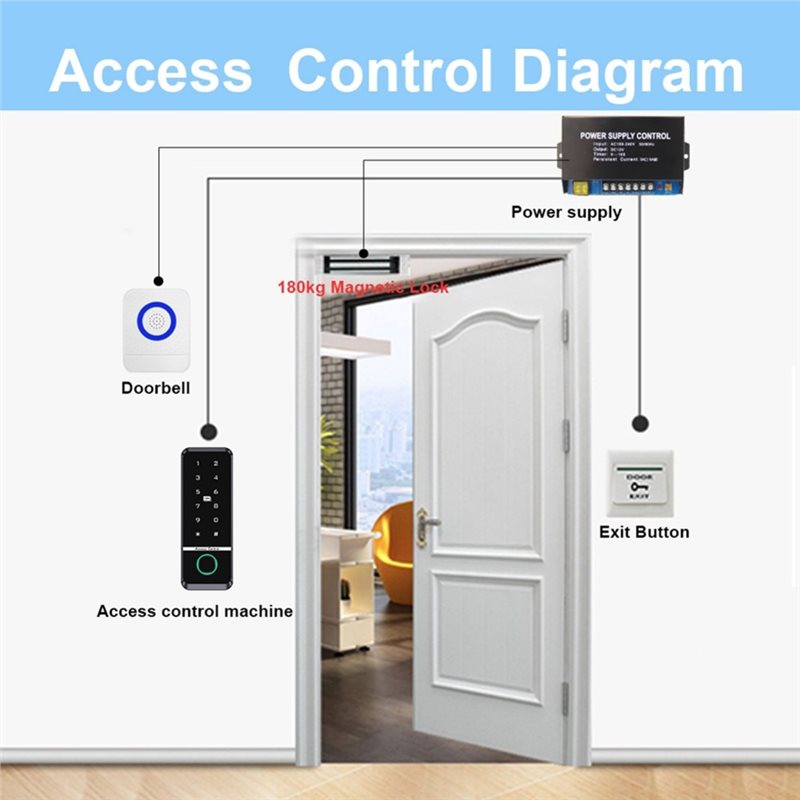 B08B-RFID Keypad Electronic Ga – обзор и цена Home Security Lock System
