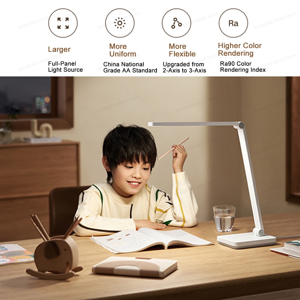 MIJIA Desk Lamp 2 Lite – Ra90  – обзор и цена Home Security Measures
