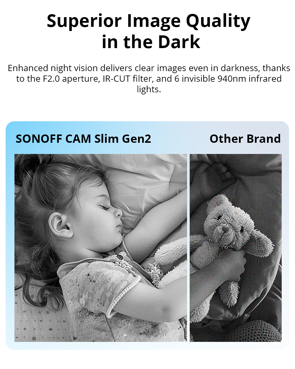 SONOFF CAM Slim Gen2 WiFi Smar – обзор и цена Home Security Group