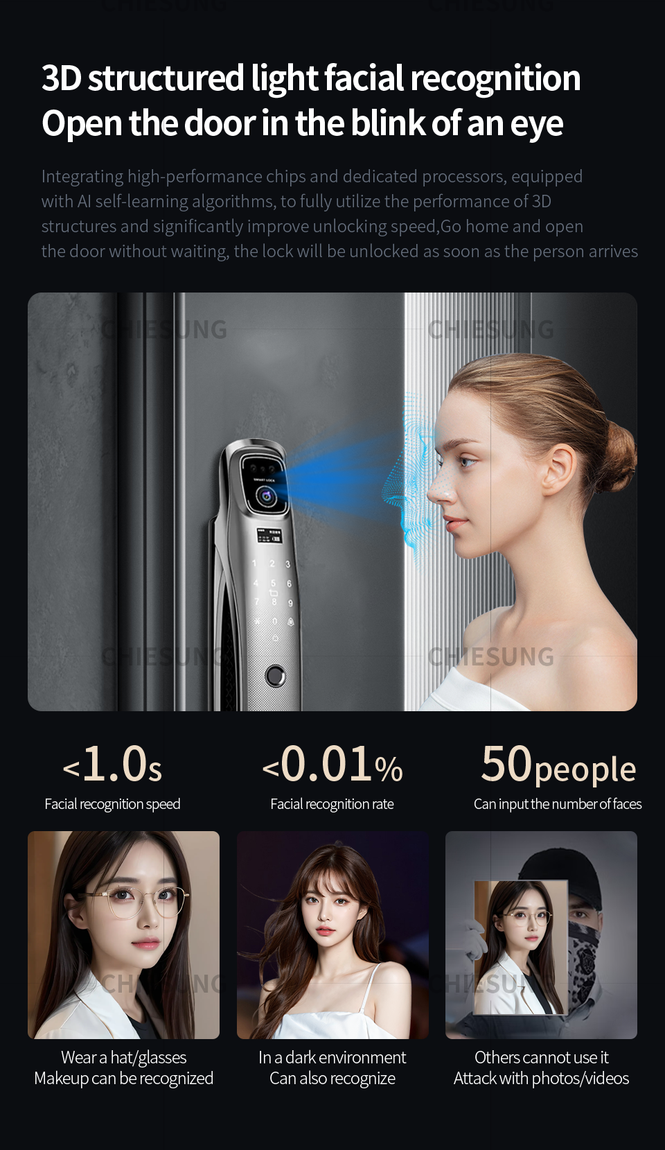 Multi-language 3D Face Door Lo – обзор и цена Home Security Measures