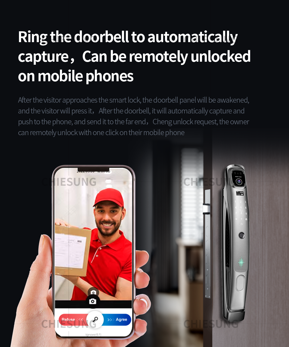 Multi-language 3D Face Door Lo – обзор и цена Home Security Measures