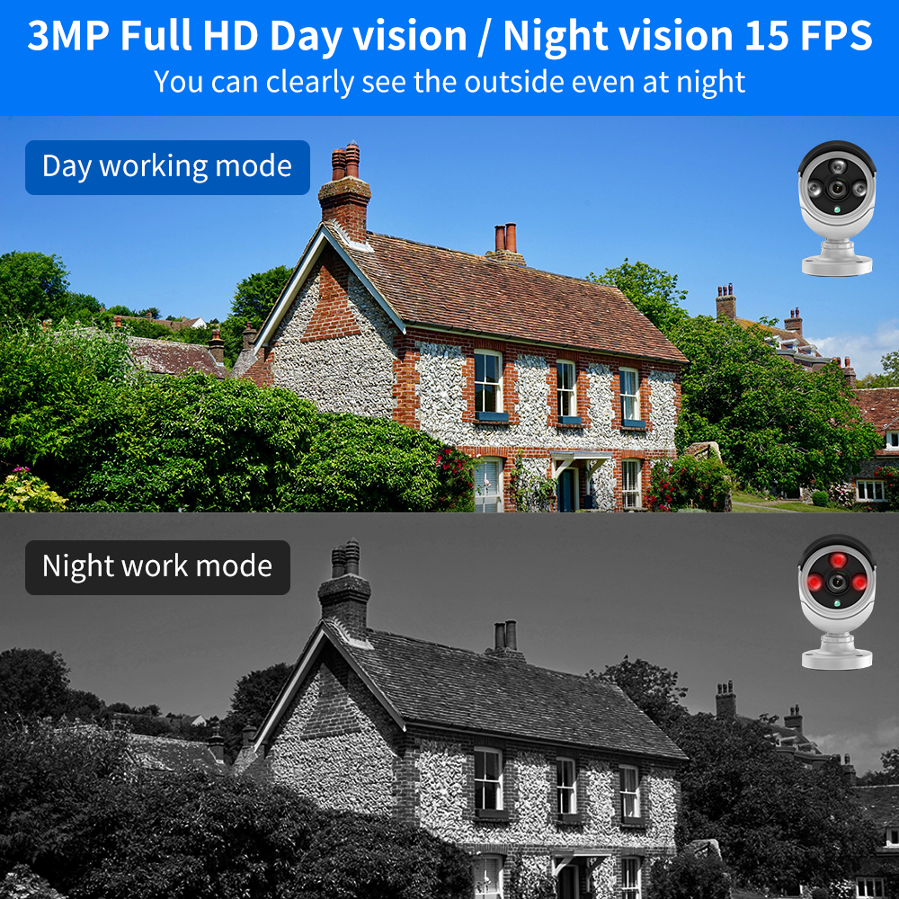 Hiseeu 3/5/8MP WiFi CCTV Camer – обзор и цена Home Security Premium