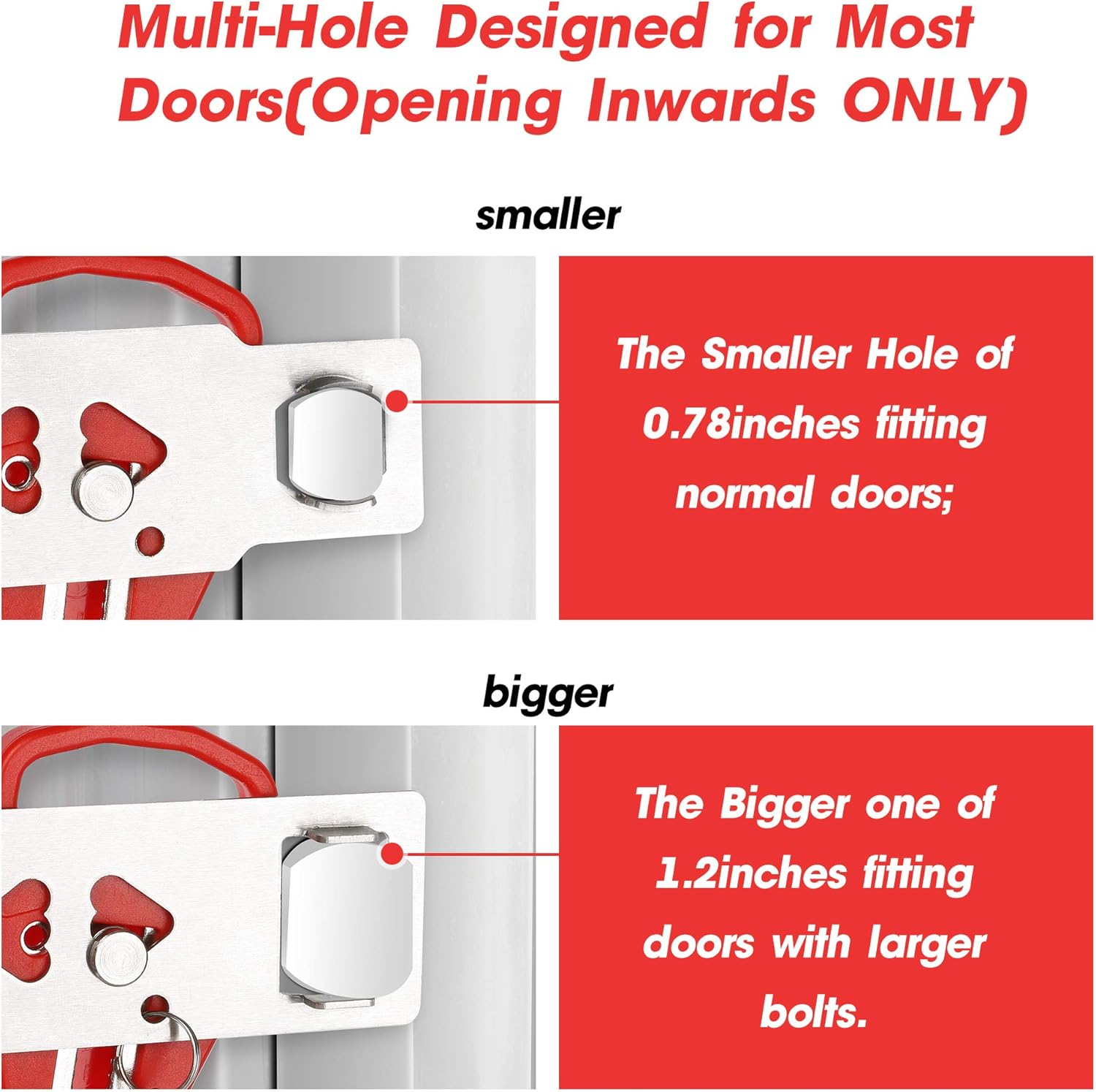 Portable Door Lock for Home Se – обзор и цена Home Security Images