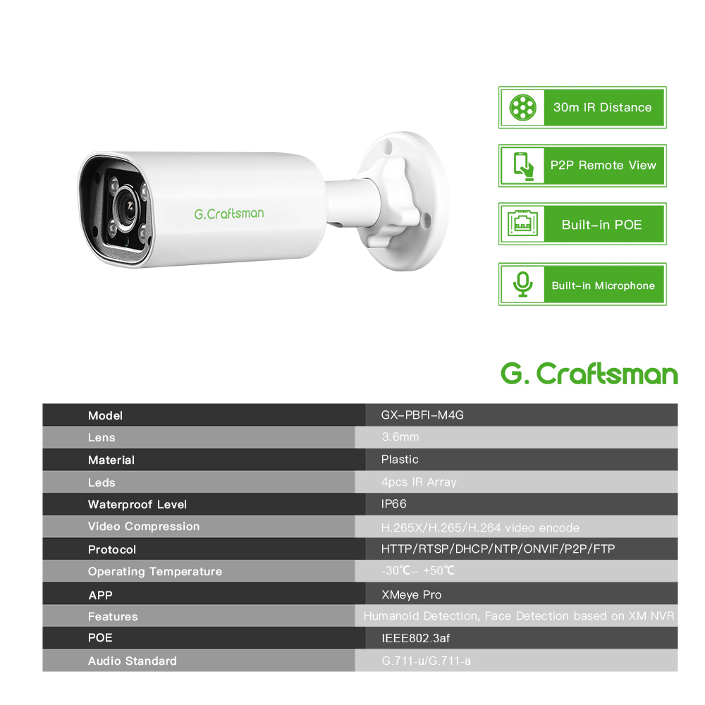 C GC PB 4MP POE IP Camera,Buil – обзор и цена Home Security Guard