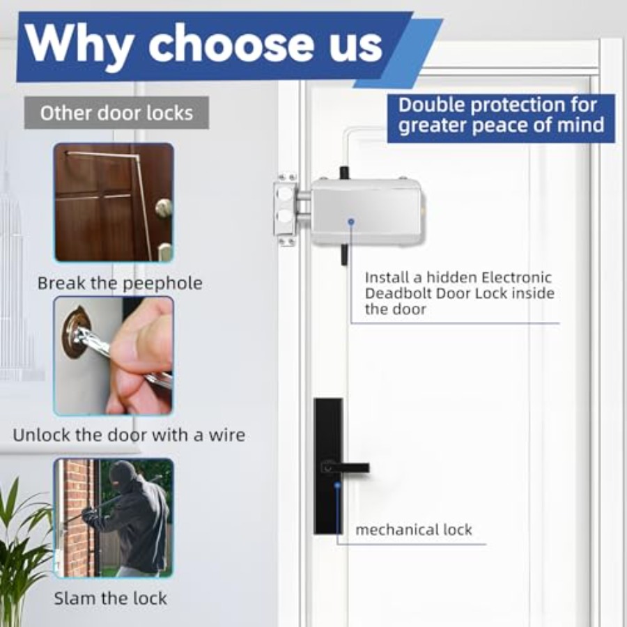 Remote Control Deadbolt Lock f – обзор и цена Home Security Locks For Doors