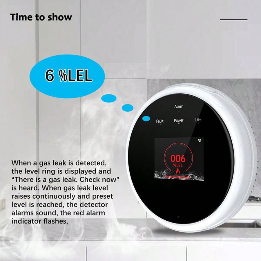 2.4G WiFi Gas Alarm Sensor Com – обзор и цена Home Security And Monitoring
