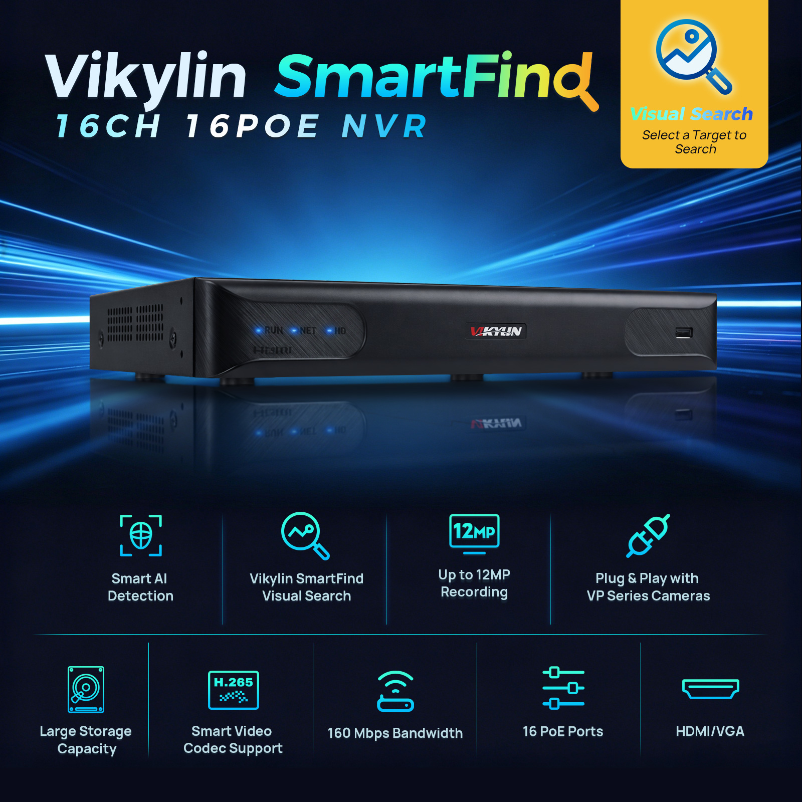 Vikylin 4K NVR UP to 12MP Home – обзор и цена Home Security America