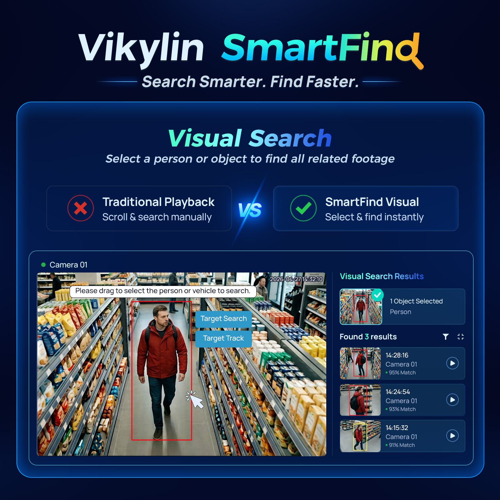 Vikylin 4K NVR UP to 12MP Home – обзор и цена Home Security America