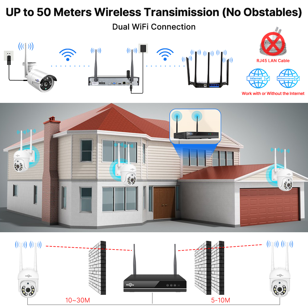 Hiseeu 5MP WiFi CCTV Camera Se – обзор и цена Home Security Premium