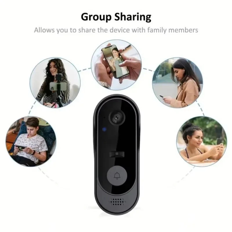 Tuya WIFI Camera Doorbell HD V – обзор и цена Home Security Premium
