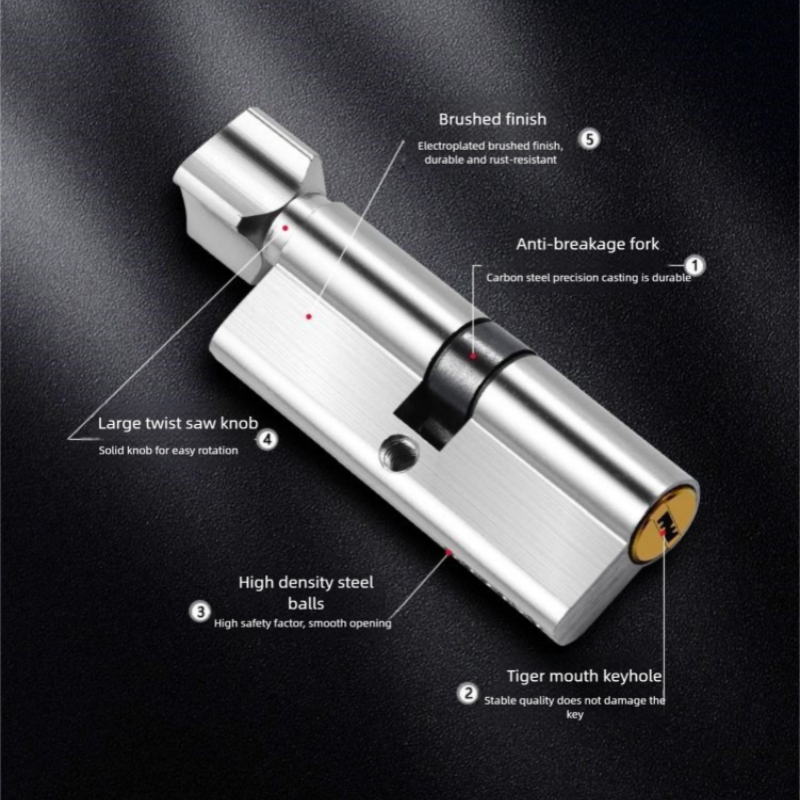 Wooden Door Lock Cylinder with – обзор и цена Home Security Locks For Doors