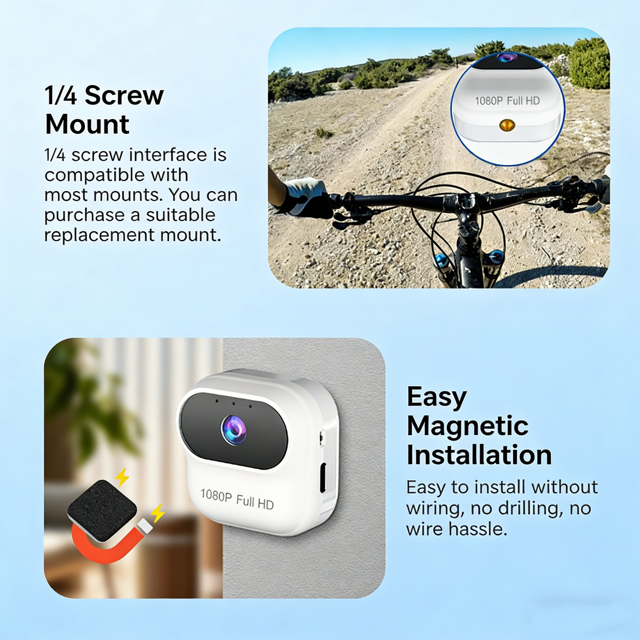Mini Wireless Monitoring Actio – обзор и цена Home Security Premium
