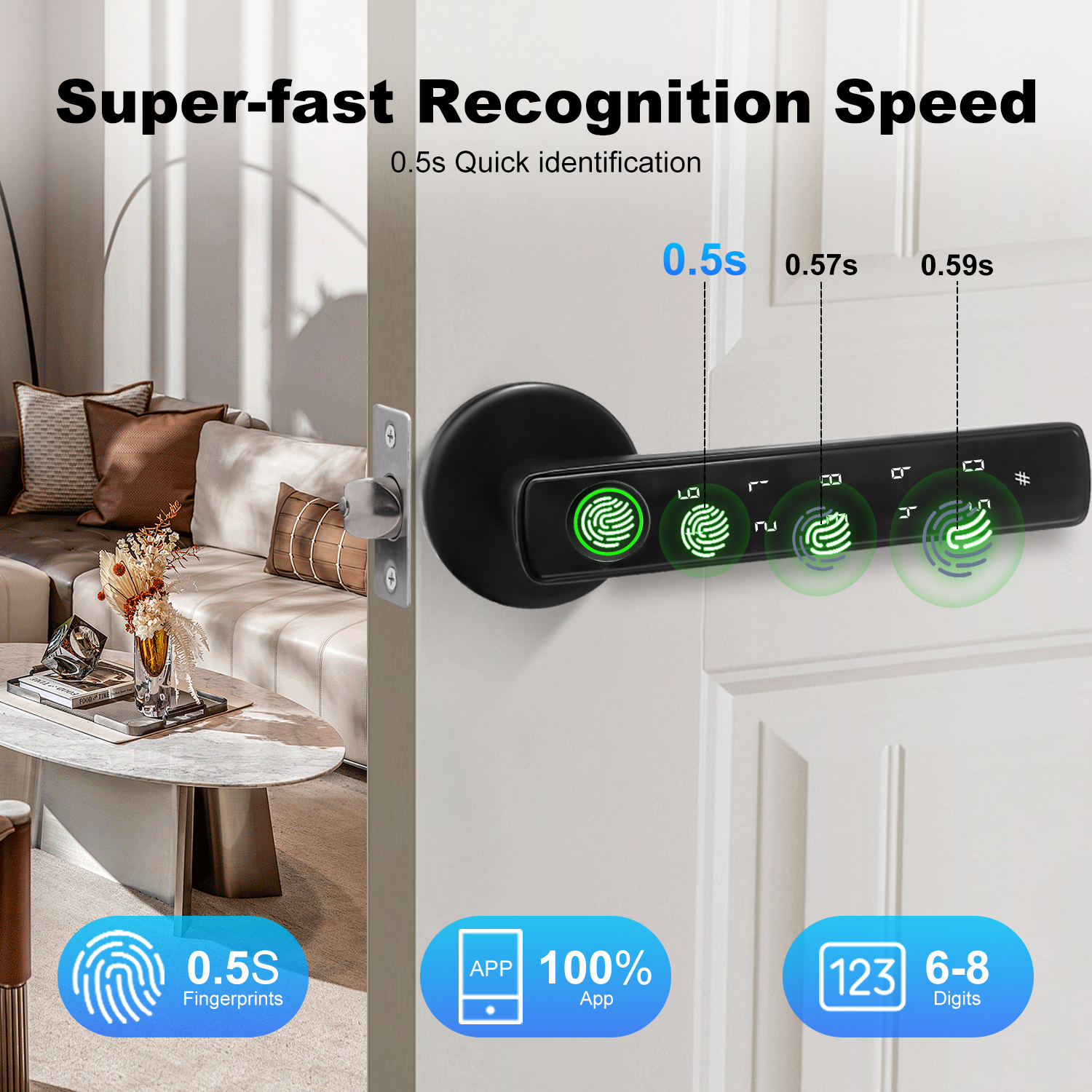 Tuya Bluetooth Fingerprint Ele – обзор и цена Home Security Lock System