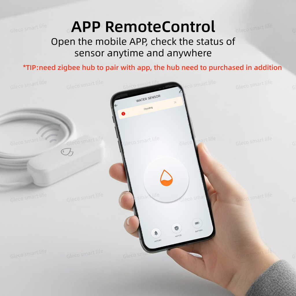 Tuya Zigbee Water Leak Sensor  – обзор и цена Home Security And Monitoring