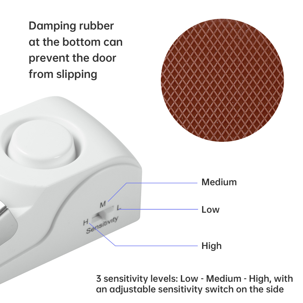 FUERS Wireless Door Stop Alarm – обзор и цена Home Security Lock System